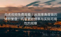 白虎视频免费观看｜从效率角度做的体验复盘：内容更新频率与实际可用性的观察