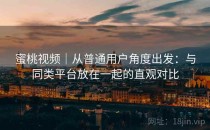 蜜桃视频｜从普通用户角度出发：与同类平台放在一起的直观对比